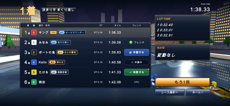 レース結果の画面。1着から6着までの枠番・名前・スタートタイミング・タイムの表と、周回ごとのラップタイム。